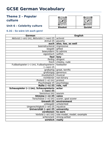 docx, 31.02 KB