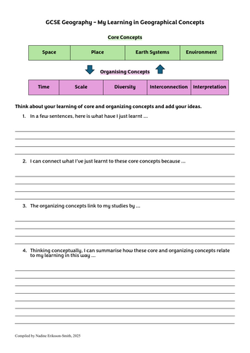 GCSE Geography - Concepts | Teaching Resources