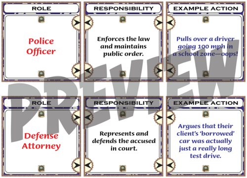 Criminal Justice Roles Sorting Sets Activity Law Legal Studies ...