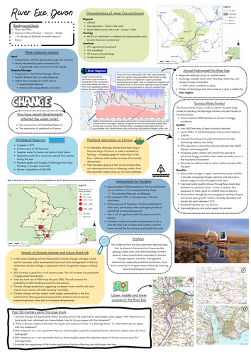 A-Level AQA Geography Water and Carbon Case Studies | Teaching Resources