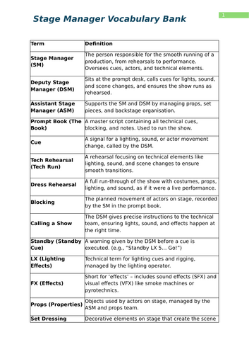 docx, 22.95 KB