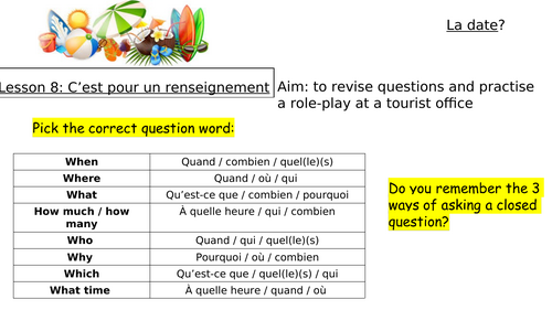 Module 5 Unit 2 On part pour la Corse Edexcel GCSE French 2024 ...