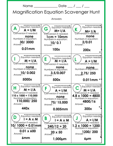 IAM Magnification Equation questions Scavenger Hunt | Teaching Resources