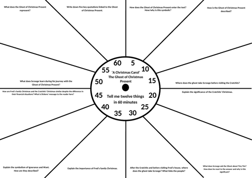 A Christmas Carol Revision Clock - The Ghost of Christmas Present