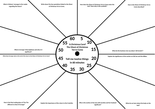 A Christmas Carol Revision Clock - The Ghost of Christmas Yet to Come