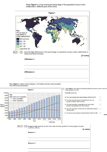 Y9 Urbanisation:  Around the world