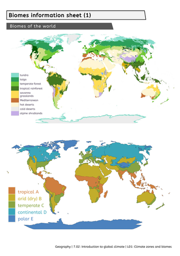 Y7 Climate Change: Climate Zones