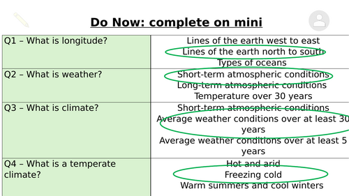 Y7 Climate Change: Greenhouse effect