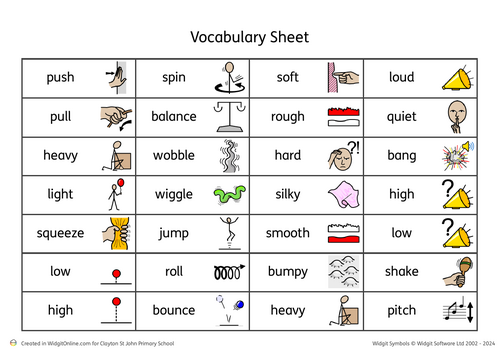 Sensory Diet/Sensory Circuit Visuals | Teaching Resources