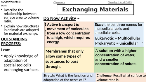 AQA Biology - B1.1 Cells and Transport | Teaching Resources