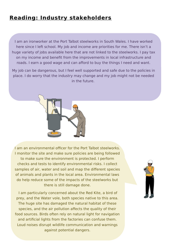 Y7 World Work: Impacts of industries