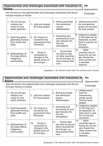 Y7 World Work: Russia Biomes