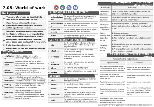 Y7 World Work: Test, knowledge organiser, question bank