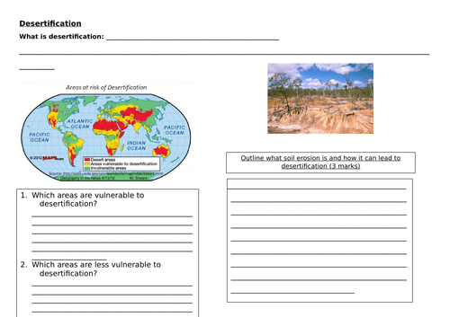 KS4 Living World: Causes of desertification
