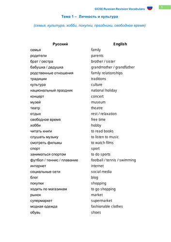 GCSE Russian Vocabulary. Revision.  All 5 Themes (14 pages)