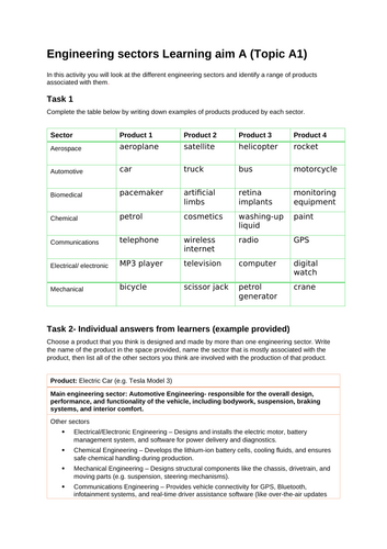 BTEC Level 2- Unit 1- The Engineered World W2 Task Sheet and Answers