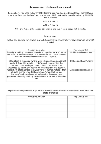 AQA 7152/3 - Conservatism revision - Paper 3