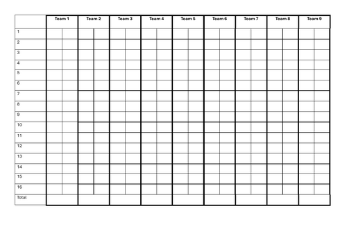 National 5 Applications of Maths - Barter Game CALCULATOR VERSION ...