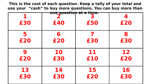 National 5 Applications of Maths - Barter Game CALCULATOR VERSION ...