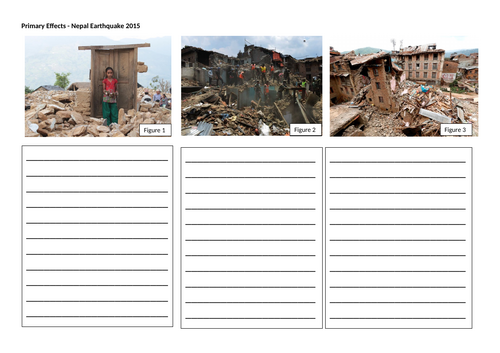 Y9 Tectonics: Effects on contrasting wealth (Chile and Nepal Earthquake)