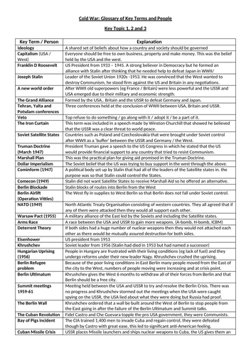 docx, 28.64 KB