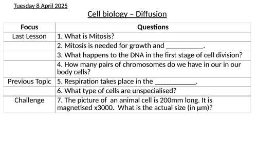 AQA GCSE Biology - Diffusion | Teaching Resources