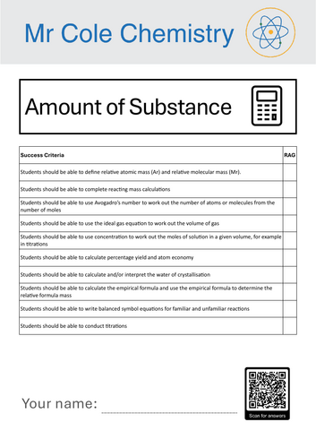 Aqa A Level Chemistry Booklet Full Course Teaching Resources