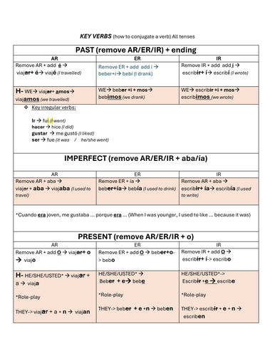 pdf, 124.4 KB