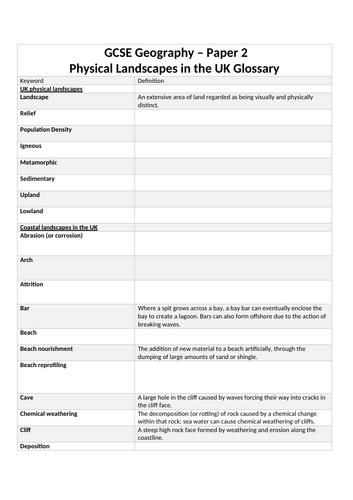 Edexcel B GCSE Geography – UK Physical Landscapes: Coasts & Rivers ...