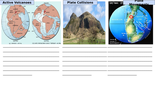 Edexcel B GCSE Geography – UK Physical Landscapes: Coasts & Rivers ...
