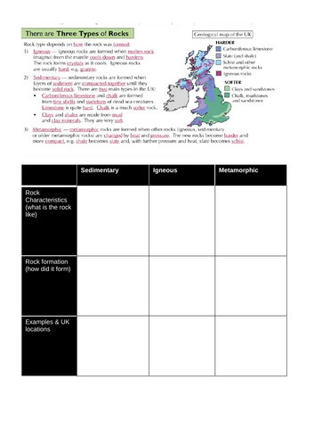 Edexcel B GCSE Geography – UK Physical Landscapes: Coasts & Rivers ...
