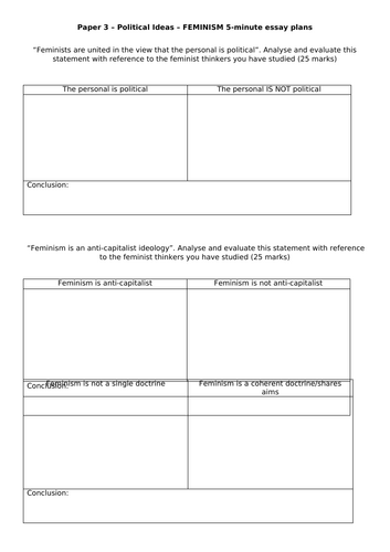 AQA 7152/3 - Feminism revision - Paper 3