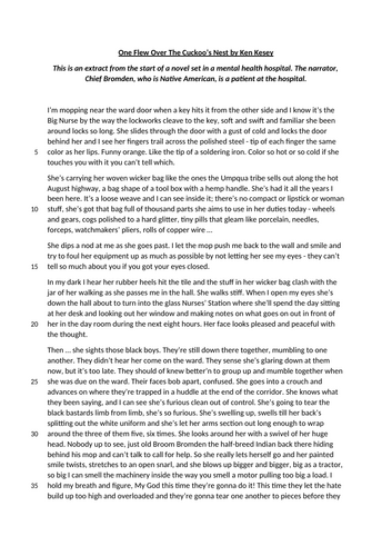 Language Paper 1, Question 1-4: One Flew Over the Cuckoo's nest, Nurse Ratched Extract