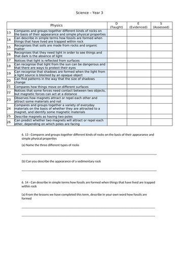 Science Curriculum - EYFS, KS1 & KS2 | Teaching Resources