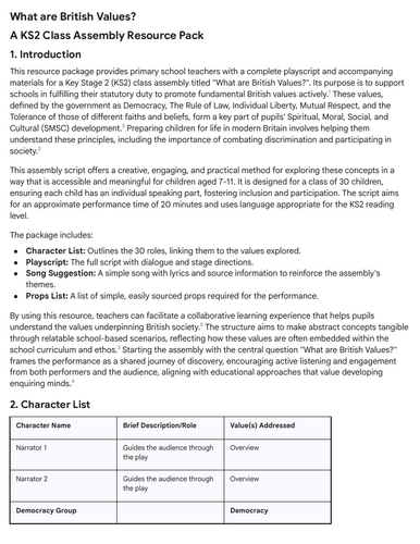 pdf, 201.95 KB