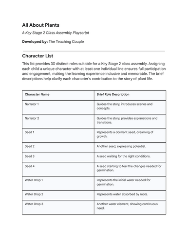 All About Plants - Class Assembly Script | Teaching Resources