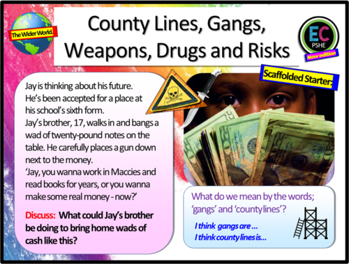 Year 8 PSHE Complete Living in the Wider World 2026 | Teaching Resources