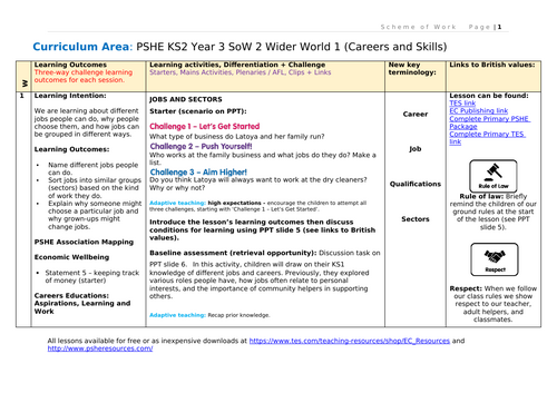 Year 3 - Careers and Skills Scheme of Work | Teaching Resources