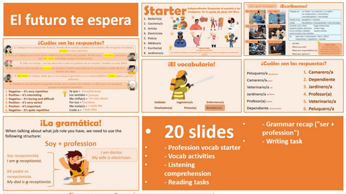 2026 Spanish AQA GCSE Module 8.1 - Sueños y esperanzas