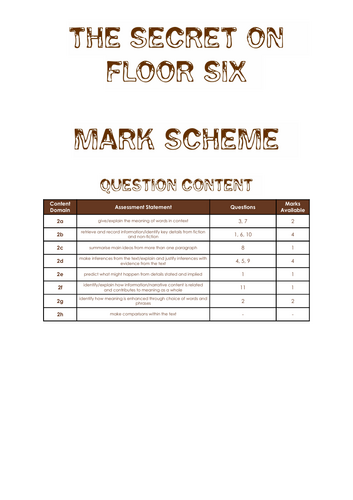 The Secret on Floor Six – KS2 Reading Text & Mini Test