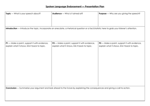 Spoken Language Endorsement Worksheets - GCSE English Language ...