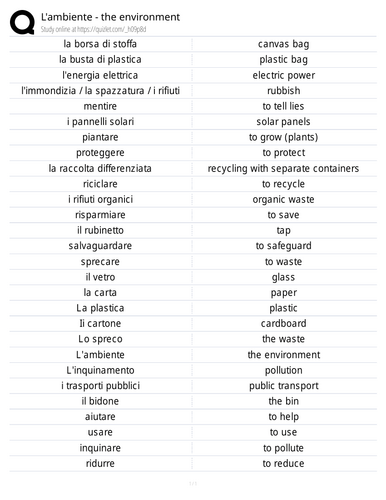 pdf, 22.97 KB