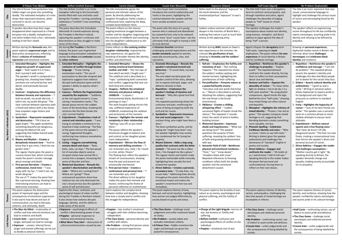 pdf, 651.31 KB