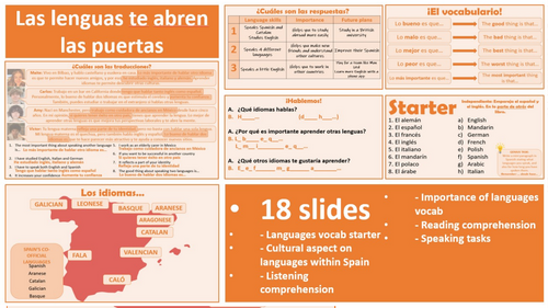 2026 Spanish AQA GCSE Module 8.4 - Las lenguas te abren las puertas