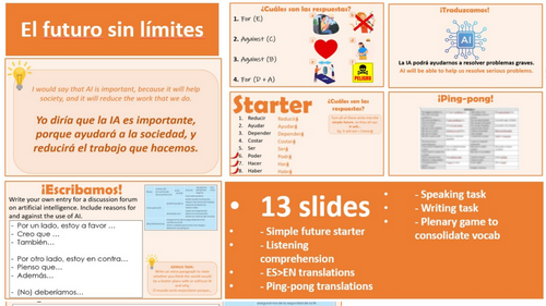2026 Spanish AQA GCSE Module 8.6 - El futuro sin límites | Teaching ...