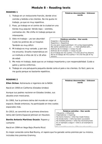 2026 Spanish AQA GCSE Module 8.6 - El futuro sin límites | Teaching ...