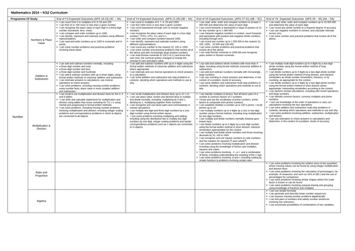 docx, 36.26 KB