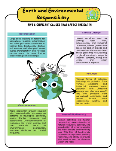 Protecting Our Planet  Activities & worksheets
