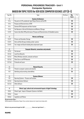 pdf, 91.5 KB