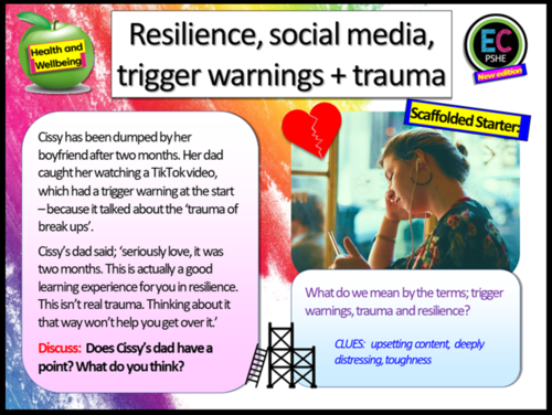 Year 10 Health and Wellbeing PSHE 2026 RSHE | Teaching Resources